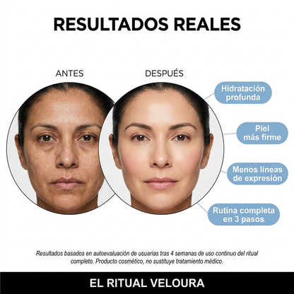 El Ritual Veloura